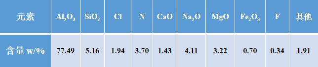 abbec913bc83e210d5e9d71f8aac32d.png