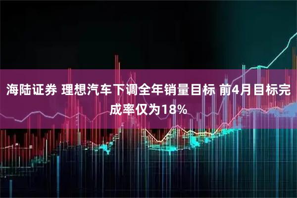 海陆证券 理想汽车下调全年销量目标 前4月目标完成率仅为18%