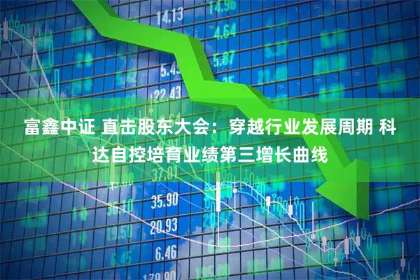 富鑫中证 直击股东大会：穿越行业发展周期 科达自控培育业绩第三增长曲线
