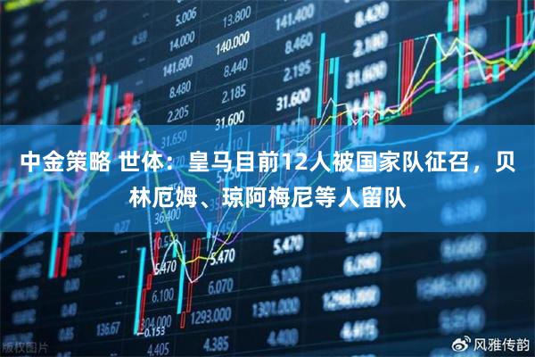 中金策略 世体：皇马目前12人被国家队征召，贝林厄姆、琼阿梅尼等人留队
