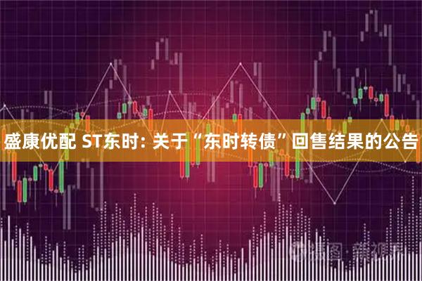 盛康优配 ST东时: 关于“东时转债”回售结果的公告