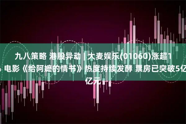 九八策略 港股异动 | 大麦娱乐(01060)涨超16% 电影《给阿嬷的情书》热度持续发酵 票房已突破5亿元